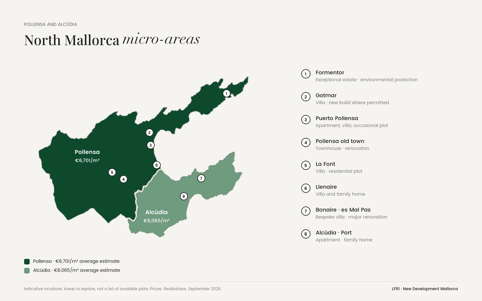 Map of north Mallorca micro-areas: Formentor, Gotmar, Puerto Pollensa, Pollensa, La Font, Llenaire, Bonaire, es Mal Pas and Alcúdia